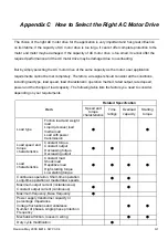 Preview for 166 page of Delta Electronics VFD-M Series User Manual