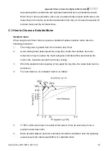 Предварительный просмотр 170 страницы Delta Electronics VFD-M Series User Manual