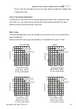 Preview for 172 page of Delta Electronics VFD-M Series User Manual