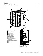 Предварительный просмотр 10 страницы Delta Electronics VFD-M User Manual