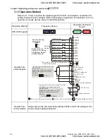 Preview for 45 page of Delta Electronics VFD-VE User Manual