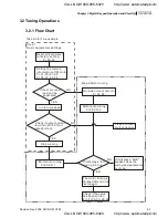 Preview for 46 page of Delta Electronics VFD-VE User Manual