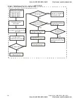 Preview for 47 page of Delta Electronics VFD-VE User Manual