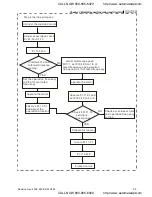 Preview for 48 page of Delta Electronics VFD-VE User Manual