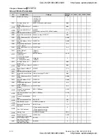 Preview for 65 page of Delta Electronics VFD-VE User Manual