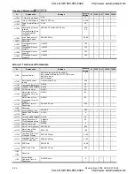 Preview for 77 page of Delta Electronics VFD-VE User Manual