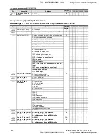 Preview for 85 page of Delta Electronics VFD-VE User Manual