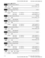 Preview for 115 page of Delta Electronics VFD-VE User Manual