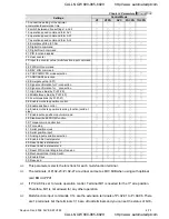 Preview for 126 page of Delta Electronics VFD-VE User Manual