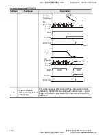 Preview for 131 page of Delta Electronics VFD-VE User Manual