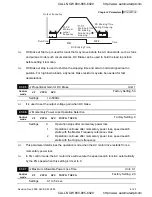 Preview for 176 page of Delta Electronics VFD-VE User Manual