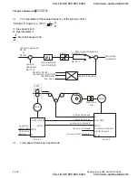 Preview for 193 page of Delta Electronics VFD-VE User Manual