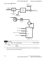 Preview for 195 page of Delta Electronics VFD-VE User Manual