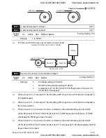 Preview for 196 page of Delta Electronics VFD-VE User Manual