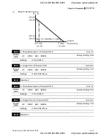 Preview for 198 page of Delta Electronics VFD-VE User Manual