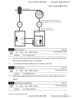 Preview for 200 page of Delta Electronics VFD-VE User Manual