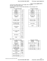 Preview for 216 page of Delta Electronics VFD-VE User Manual