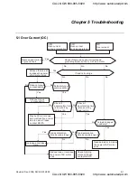 Preview for 240 page of Delta Electronics VFD-VE User Manual