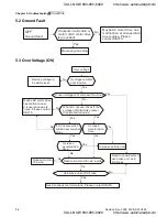 Preview for 241 page of Delta Electronics VFD-VE User Manual