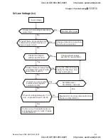 Preview for 242 page of Delta Electronics VFD-VE User Manual