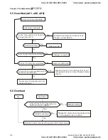 Preview for 243 page of Delta Electronics VFD-VE User Manual