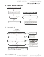 Preview for 244 page of Delta Electronics VFD-VE User Manual