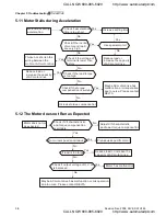 Preview for 247 page of Delta Electronics VFD-VE User Manual