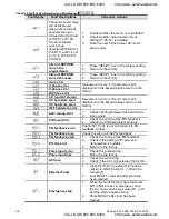 Preview for 253 page of Delta Electronics VFD-VE User Manual