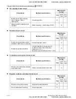 Preview for 259 page of Delta Electronics VFD-VE User Manual