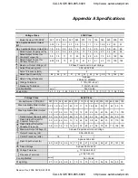 Preview for 262 page of Delta Electronics VFD-VE User Manual