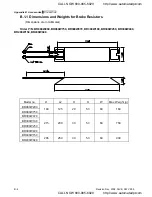 Preview for 267 page of Delta Electronics VFD-VE User Manual