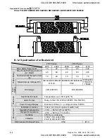 Preview for 269 page of Delta Electronics VFD-VE User Manual