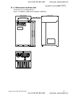 Preview for 270 page of Delta Electronics VFD-VE User Manual