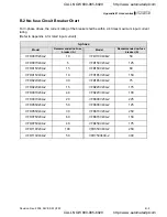 Preview for 272 page of Delta Electronics VFD-VE User Manual