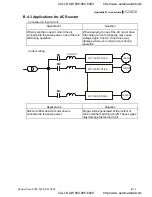 Preview for 276 page of Delta Electronics VFD-VE User Manual