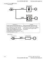 Preview for 277 page of Delta Electronics VFD-VE User Manual