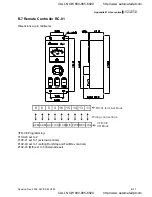 Preview for 280 page of Delta Electronics VFD-VE User Manual