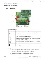 Preview for 281 page of Delta Electronics VFD-VE User Manual