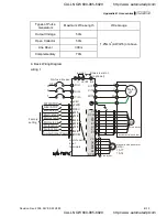 Preview for 282 page of Delta Electronics VFD-VE User Manual