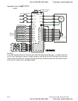 Preview for 283 page of Delta Electronics VFD-VE User Manual