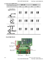 Preview for 285 page of Delta Electronics VFD-VE User Manual