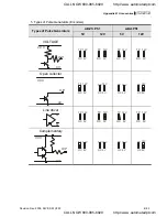 Preview for 288 page of Delta Electronics VFD-VE User Manual