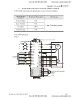 Preview for 290 page of Delta Electronics VFD-VE User Manual