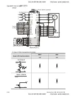 Preview for 291 page of Delta Electronics VFD-VE User Manual