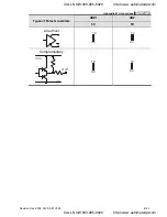 Preview for 292 page of Delta Electronics VFD-VE User Manual