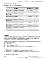 Preview for 293 page of Delta Electronics VFD-VE User Manual