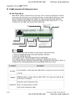 Preview for 303 page of Delta Electronics VFD-VE User Manual