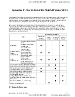 Preview for 306 page of Delta Electronics VFD-VE User Manual