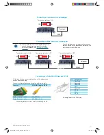 Предварительный просмотр 13 страницы Delta Energy Systems RPI H3_110 Quick Installation Manual