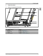 Preview for 11 page of Delta Energy Systems Solivia 2.0 EU G4 TR Operation And Installation Manual